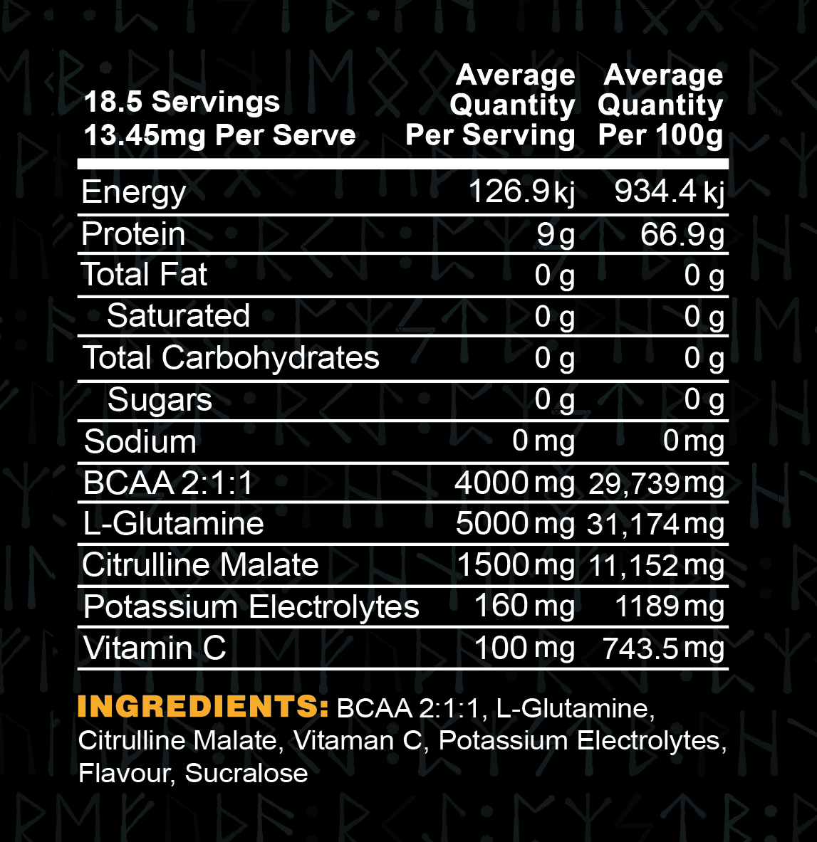 Advanced Recovery Blend (Watermelon)